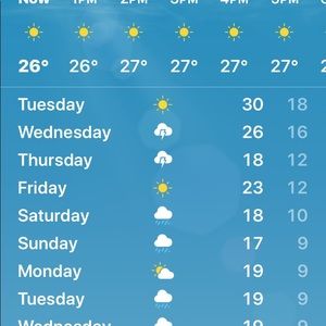 Meet your Posher, Dupe